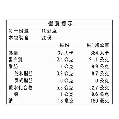 【DR.OKO】歐盟認證斯里蘭卡椰子粉200g **效期 2026.09.30**3